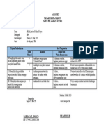 PENILAIAN CEKLIST (8-12 Mei)