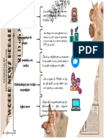 Esquema DPCC 1