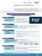 ¿Crees Que Necesitas Tomar Antibióticos