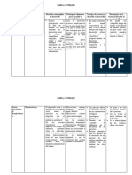 Tarea 3 Unidad 2