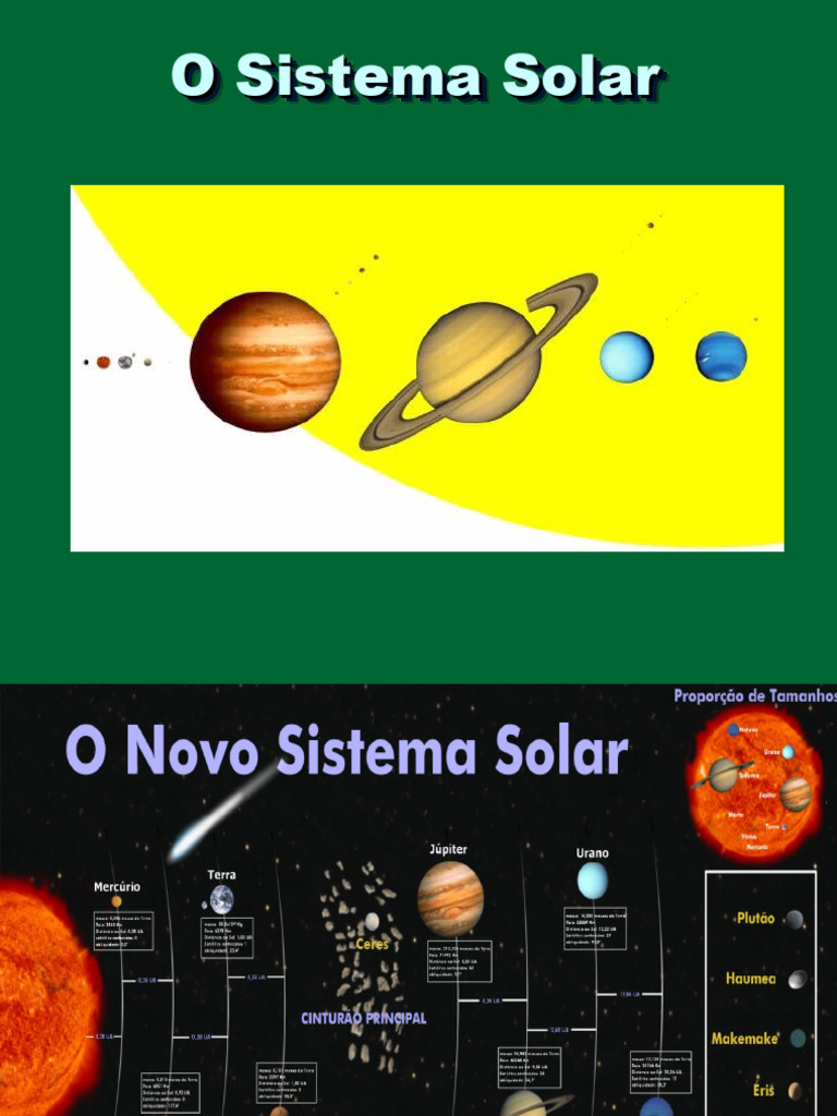 Aula 5 Sistema Solar Com Exercicos e Trabalho | PDF | Planetas | Júpiter