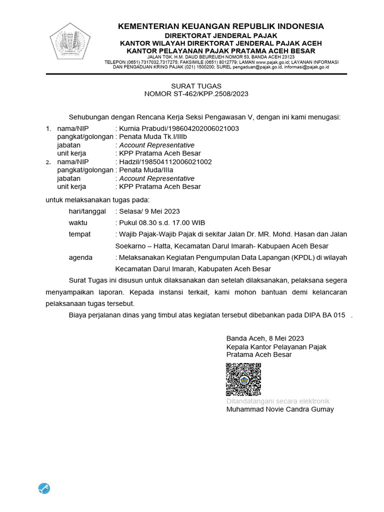 Melaksanakan Kegiatan Pengumpulan Data Lapangan (KPDL) Di Wilayah ...