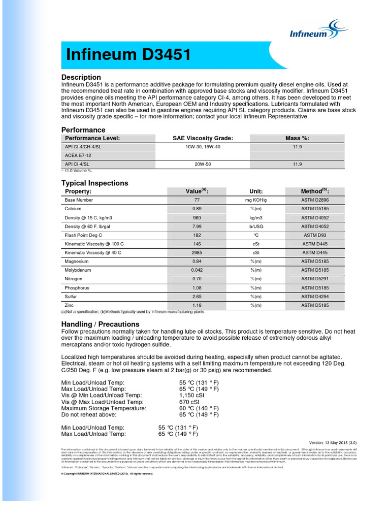 Infineum D3451 PDF Motor Oil Chemistry
