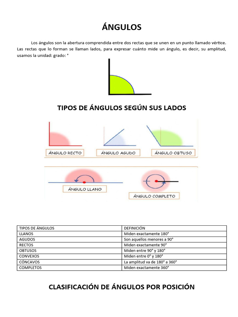 Tipos y Clasificación de Ángulos | PDF