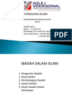 Konsep Ibadah Dalam Islam