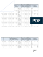 Modulo 2