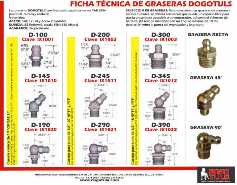 Graseras Fit Web | PDF