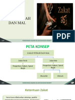 4.Ppt Zakat Fitrah Dan Mal