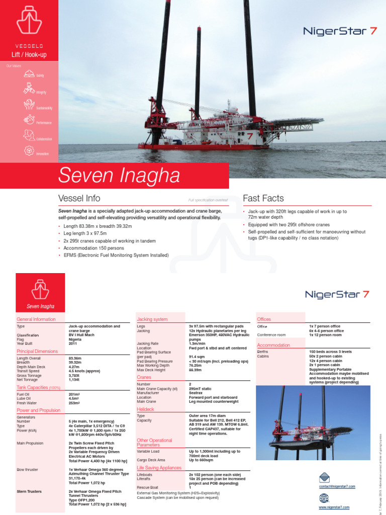 Seven Inagha | PDF | Crane (Machine) | Water Transport