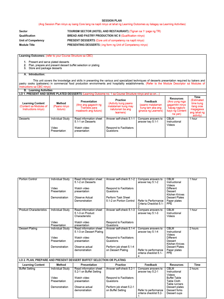 Session Plan Guide | PDF | Buffet | Learning