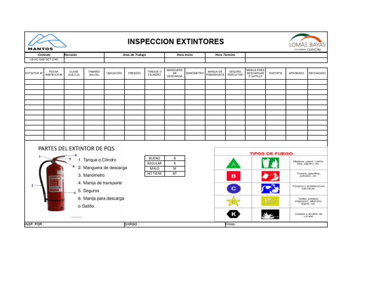 check-list-extintor-pdf