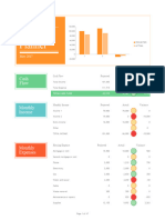 Family Monthly Budget Planner