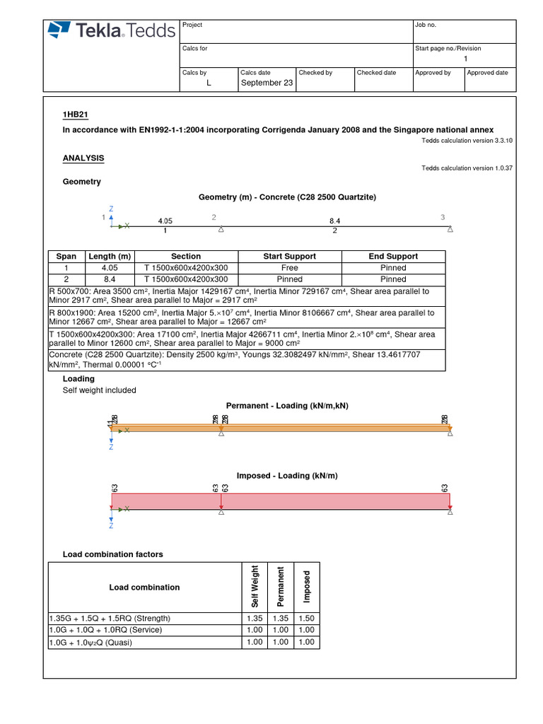 Zone 2 - 1HB21 RC Beam Analysis & Design (EN1992) | PDF | Strength Of ...