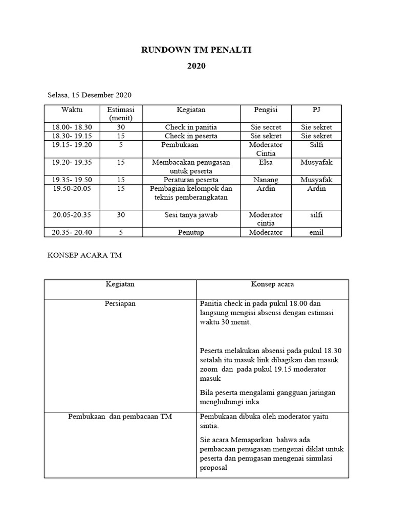 Rundown TM Penalti 2020 | PDF