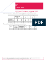 Portuguese Language As Level 8684 June 2023 Grade Threshold Table