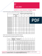 Literature in English 9695 June 2023 Grade Threshold Table