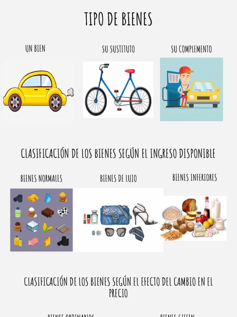 Clasificación de Bienes: Normales e Inferiores | PDF