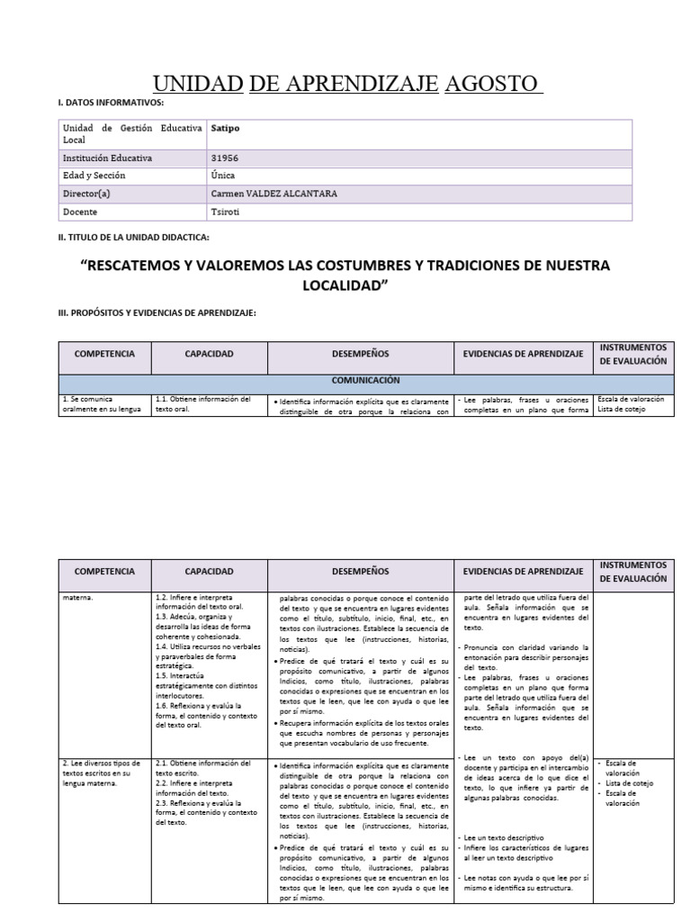 UNIDAD DE APRENDIZAJE AGOSTO Primaria | PDF | Aprendizaje | Evaluación