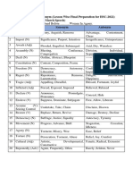 EFT - (Special Antonym Synonym) Final Preparation-HS - 230804 - 234915