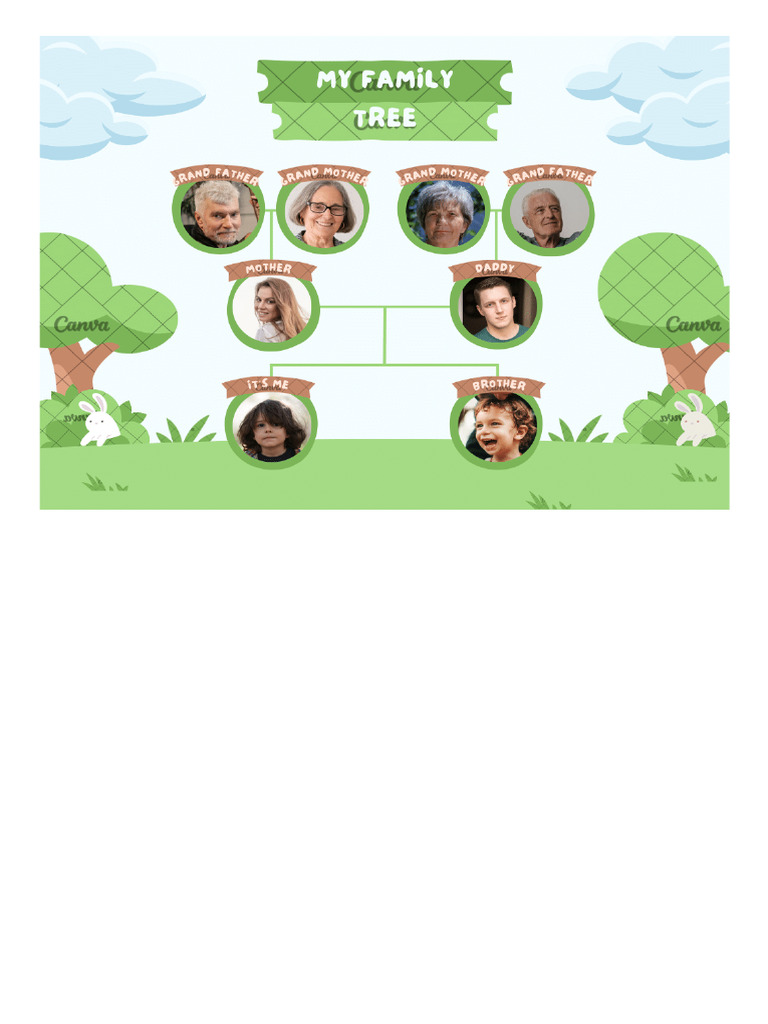 Family | PDF