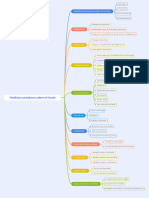 TAREA 5 Medidas Cautelares Sobre El Fondo