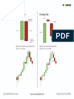 MYTS-Candlestick-Patterns_Page_06
