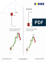 MYTS-Candlestick-Patterns_Page_04