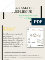 Diagrama de Despliegue - Guillen