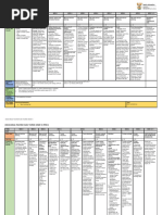 Official Prep 2025 Timetable | PDF | Learning