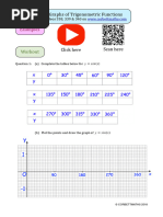 Trigonometric Graphs