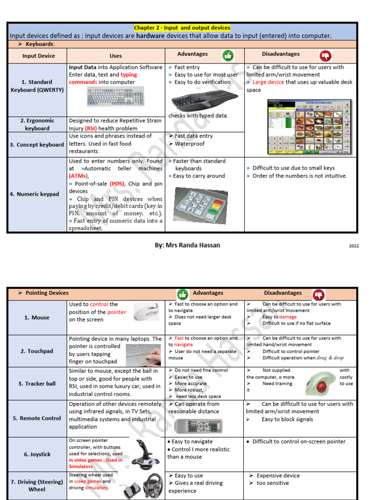 Ch2 Input and output devices-updated | PDF | 3 D Printing | Printer ...