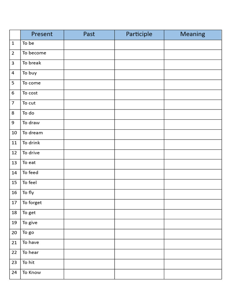 Irregular Verbs Control | PDF | Cooking, Food & Wine | Poetry