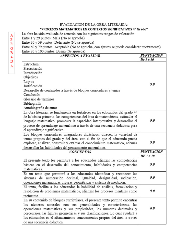 Evaluación de Obras Literarias Educativas | PDF | Evaluación | Aprendizaje