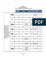 Clinicas Credenciadas Com Agenda Aberta