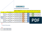 Rate List Kispa Blue Powder - North East - Super