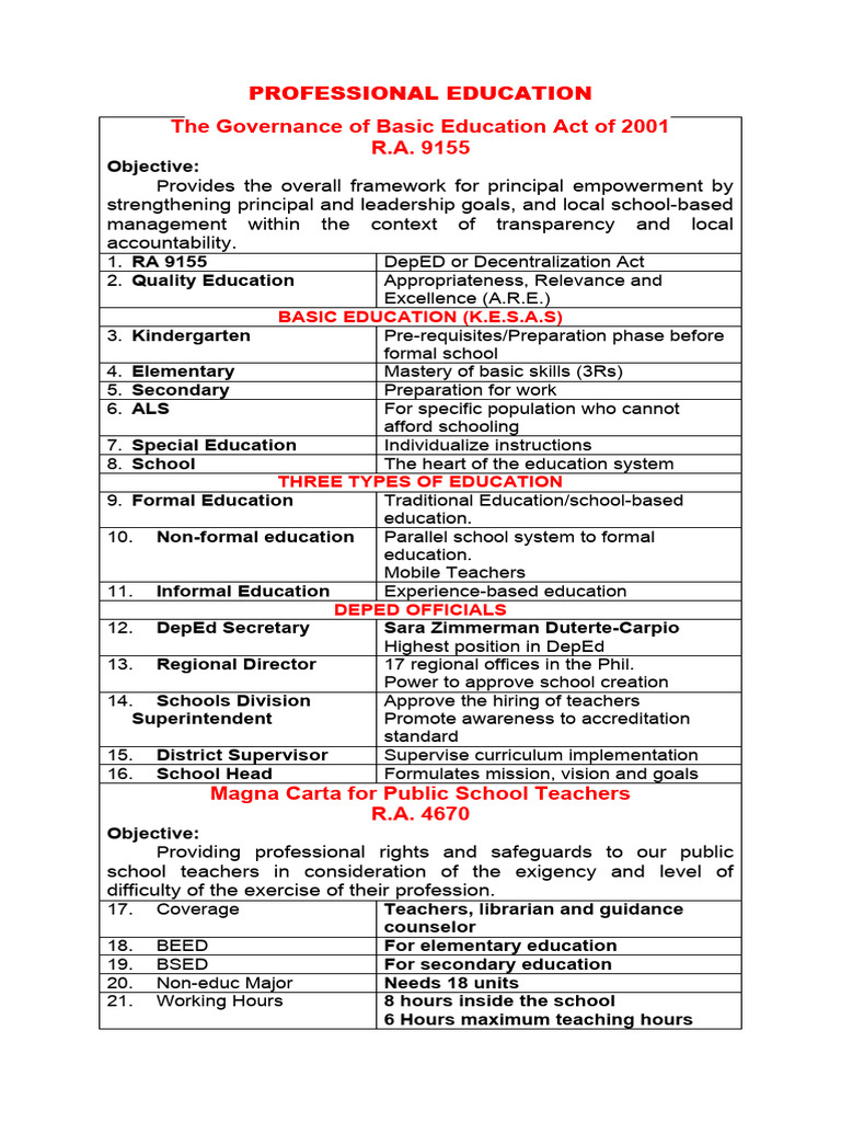 B Ed Special Education Notes Pdf In Hindi