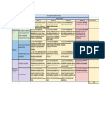 Rúbrica Evaluación - Posibles Soluciones