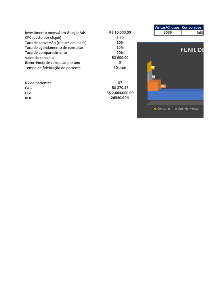 Teste Prã Tico Excel Pdf