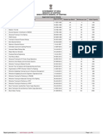 Load TRNG Profile Report