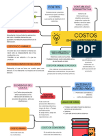 Mapa Conceptual Costos - Ximena Ortiz