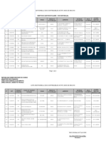 Obtenir un NIF en RDC : Guide Pratique | PDF | Impôts | Sodles