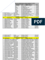 Listado de Concurrentes