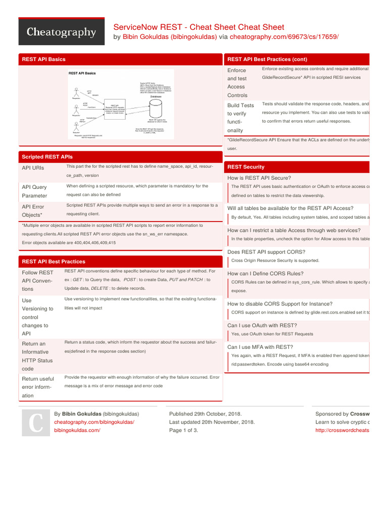 ServiceNow REST API Cheat Sheet | PDF | Representational State Transfer ...