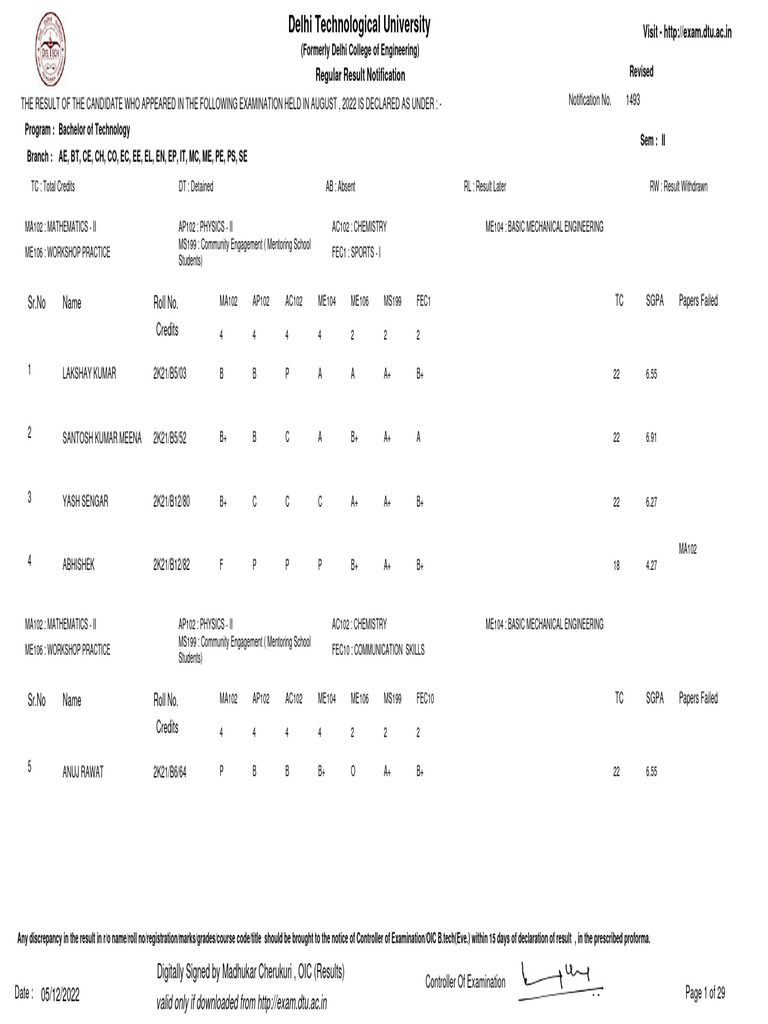 Updated Result Pdf Engineering Observation