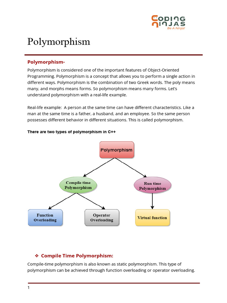 Polymorphism in C++: Understanding The Concepts