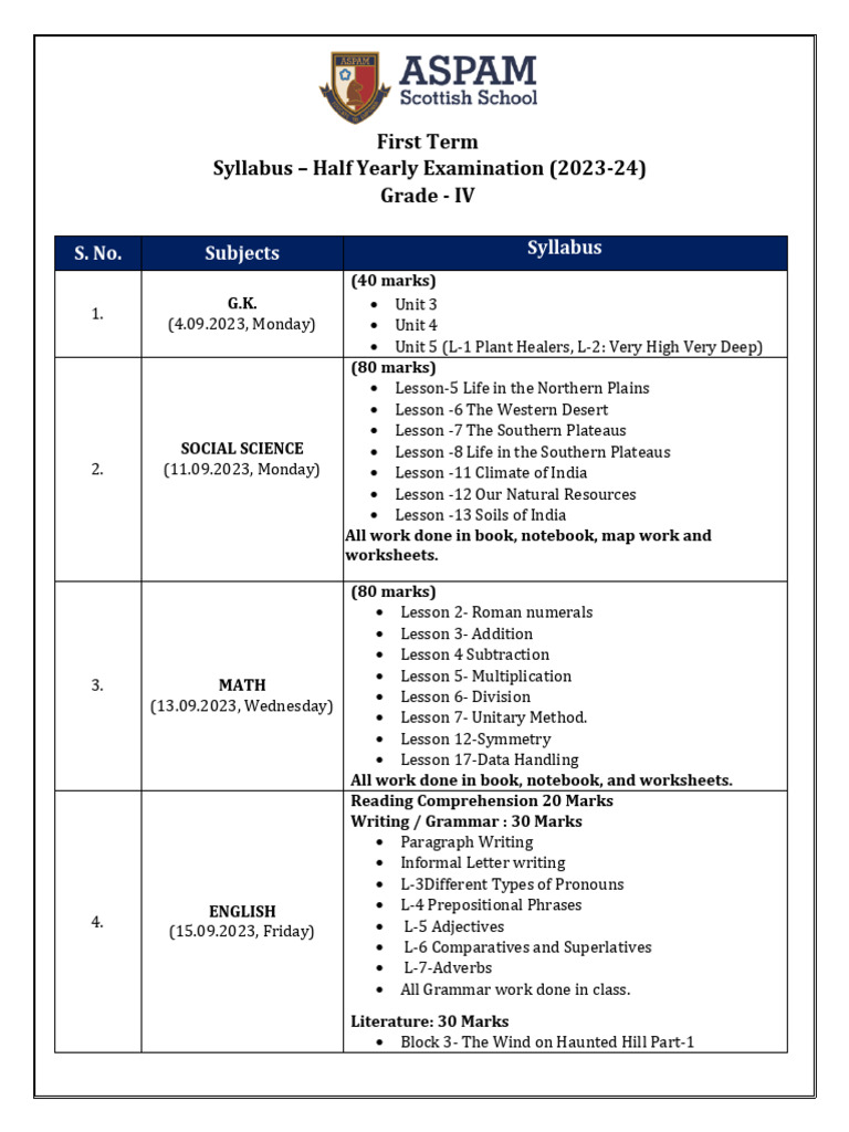 Half Yearly Exam Syllabus Grade IV 2023-24 | PDF | Linguistic ...