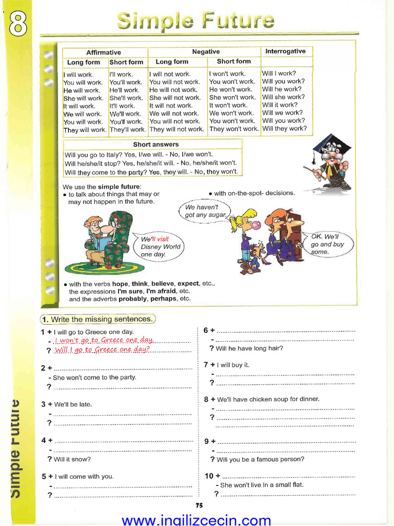 26 Simple Future Tense Will Konu Anlatimi Ornekler Alistirmalar 10 ...
