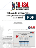 Presiones Descarga 134 01