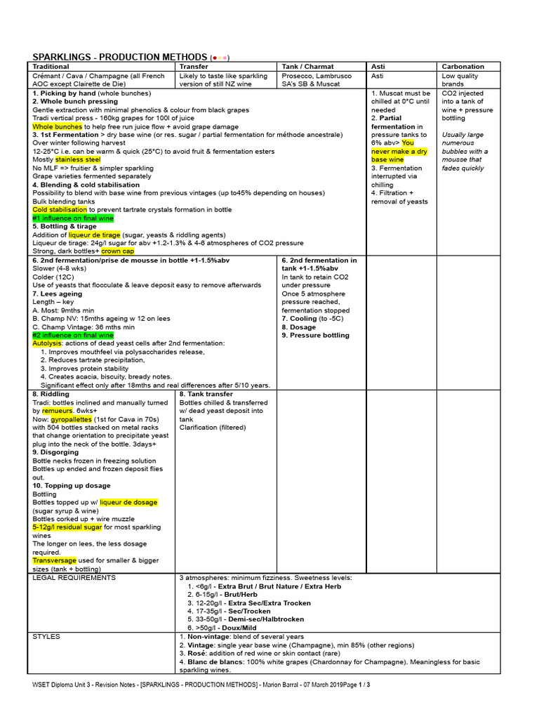 Sparklings - Production Methods | PDF | Champagne | Wine