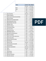 KPMG - Second Drive For B.Tech. 2022 - Final List